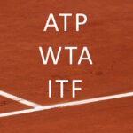 ATP