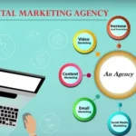 digital marketing company in UAE