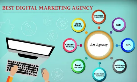 digital marketing company in UAE