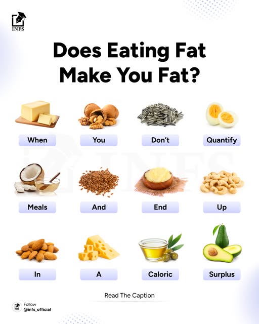 Eating Fat