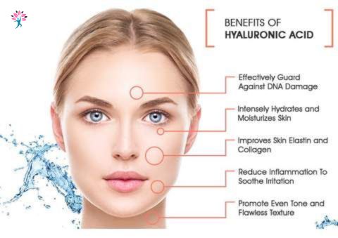 Benefits of Hyaluronic Acid