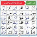 norani qaida pdf