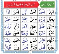 norani qaida pdf